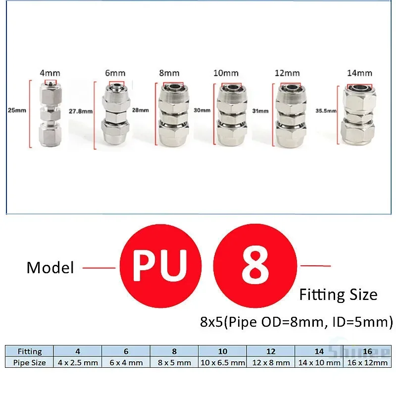 Никелированный медный пневмати – обзор и цена Compression Fitting Brass