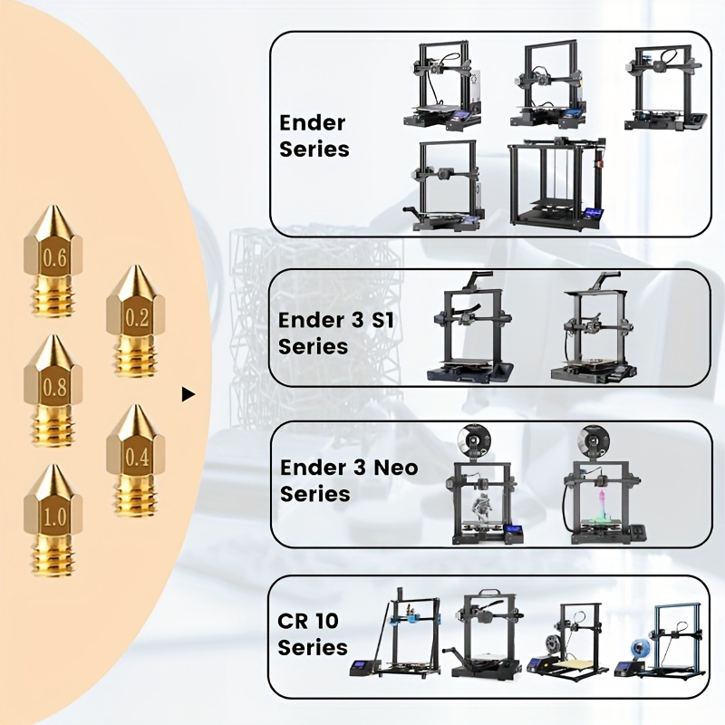 25 шт. латунных сопел Creality – обзор и цена Creality Printer Ender 3